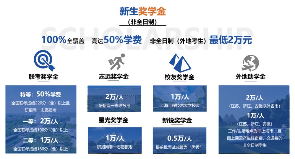针对各类学员设有丰富的新生奖助学金体